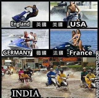 Water sports of india