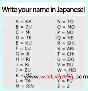 Your name in japanese